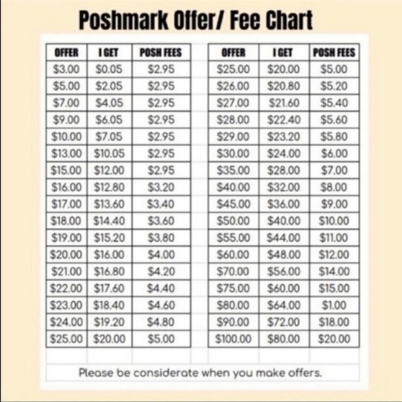 💎Please Read💎 - Picture 5 of 5